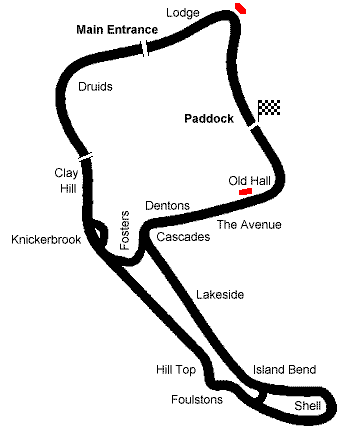 Oulton Park