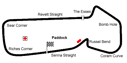 Snetterton